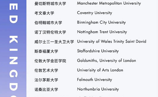 AIP国际艺术高中英国方向院校合作名单